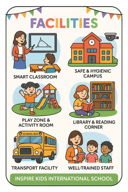 facilities
